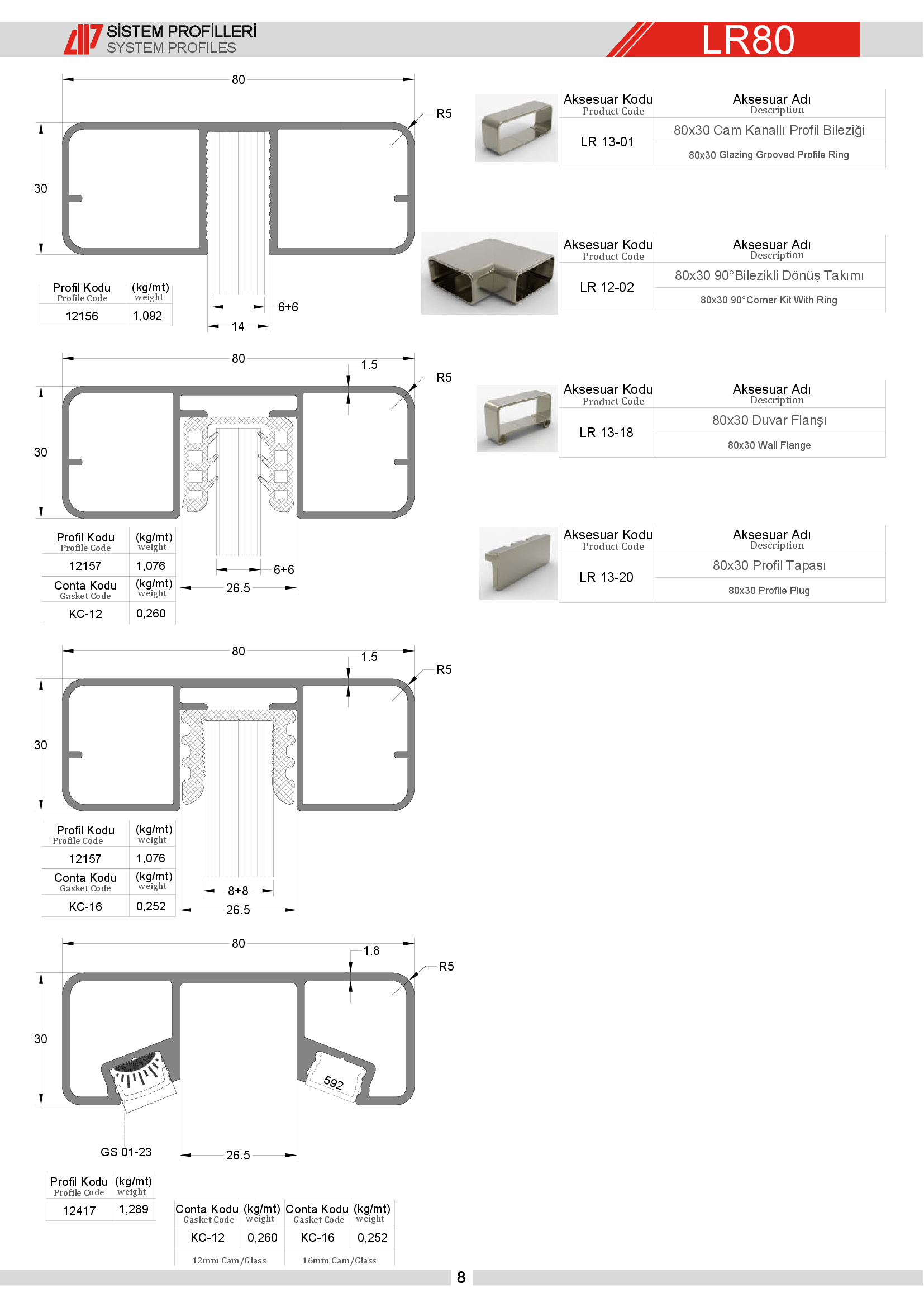 Küpeşte Bazali Sistemleri 2